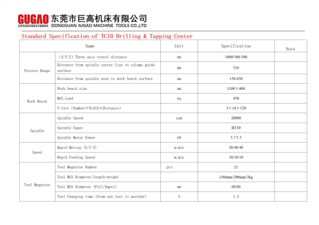 Tc10 Drilling&Tapping Center From Machine Tool Manufacturer of CNC Lathe/Horizontal/Vertical /Gantry Machining Center Dedicating to World Customer Satisfaction